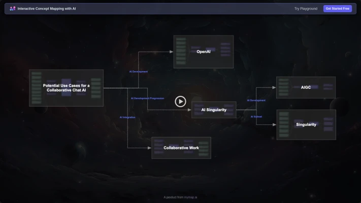 ConceptMap.ai
