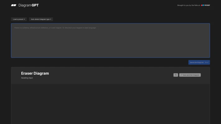 DiagramGPT by Eraser